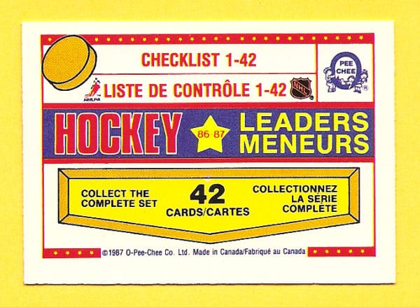 1987 OPC Mini Cards #42- Checklist