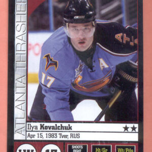 2008 PANINI #7-Ilya Kovalchuk