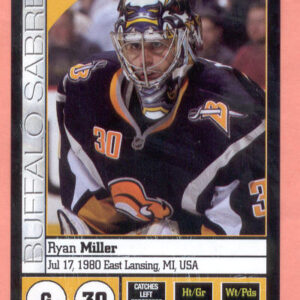 2008 PANINI #20-Ryan Miller