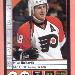 2008 PANINI #93-Mike Richards