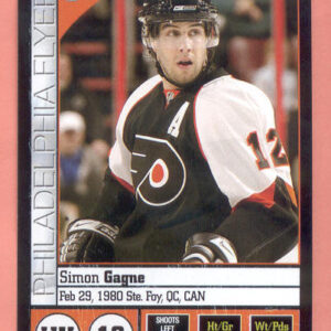 2008 PANINI #94-Simon Gagne