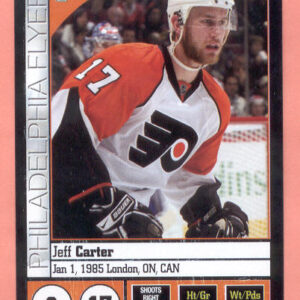 2008 PANINI #95-Jeff Carter