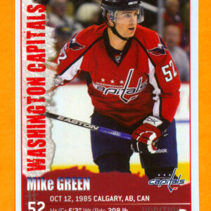 2009 PANINI #153-Mike Green