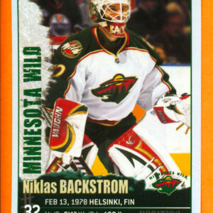 2009 PANINI #252-Niklas Backstrom