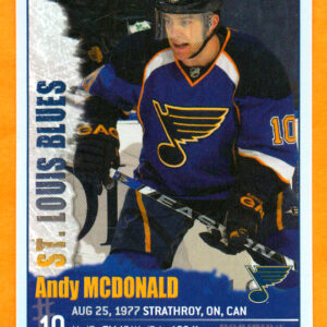 2009 PANINI #296-Andy McDonald
