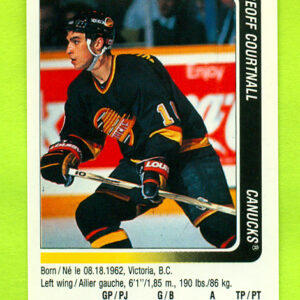 1991 PANINI #38-Geoff Courtnall