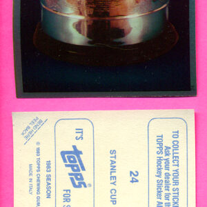 1983 Topps #24-Stanley Cup
