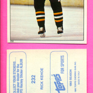 1983 Topps #232-Rick Kehoe