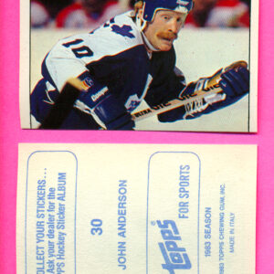 1983 Topps #30-John Anderson