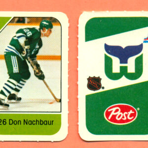 1982 Post Mini Cards #295-Don Nachbaur