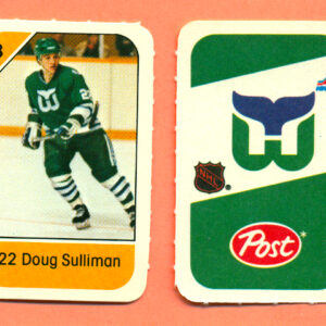 1982 Post Mini Cards #302-Doug Sulliman