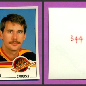 1987 PANINI 1 of 1 PROOF #344-Dave Richter