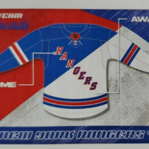 2025-26 TOPPS #308 - Team Threads New York Rangers
